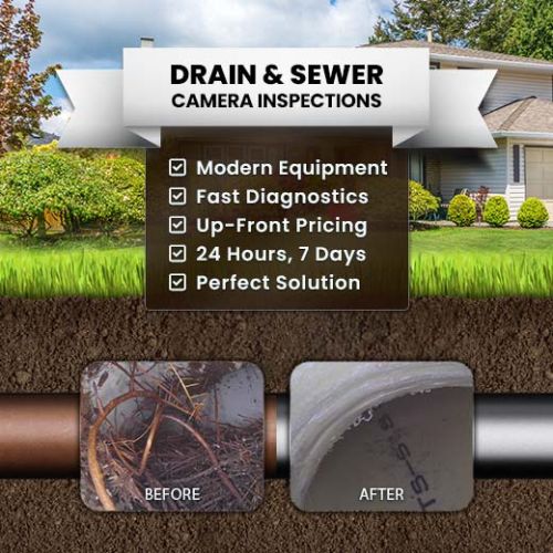 Drain Camera Inspections in Pinklands